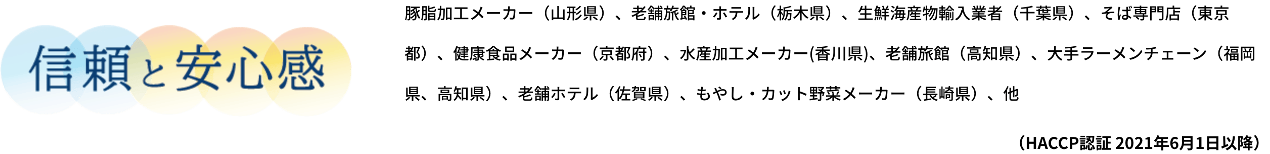信頼と安心感 豚脂加工メーカー（山形県）、老舗旅館・ホテル（栃木県）、生鮮海産物輸入業者（千葉県）、そば専門店（東京都）、健康食品メーカー（京都府）、水産加工メーカー(香川県)、老舗旅館（高知県）、大手ラーメンチェーン（福岡県、高知県）、老舗ホテル（佐賀県）、もやし・カット野菜メーカー（長崎県）、他 （HACCP認証 2021年6月1日以降）